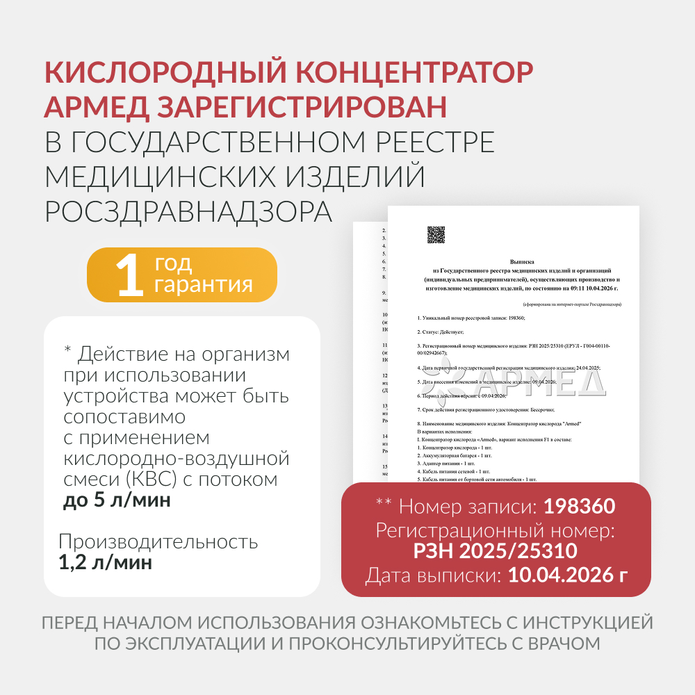 Концентратор кислорода Армед F2 <span>Портативный</span>